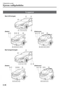 Mazda-6-III-Bilens-instruktionsbog page 614 min