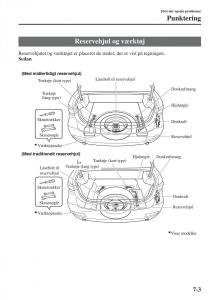 Mazda-6-III-Bilens-instruktionsbog page 649 min