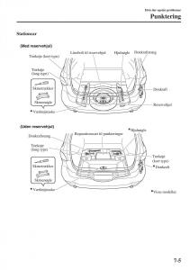 Mazda-6-III-Bilens-instruktionsbog page 651 min