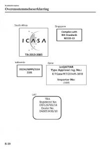 Mazda-6-III-Bilens-instruktionsbog page 714 min