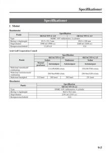 Mazda-6-III-Bilens-instruktionsbog page 733 min