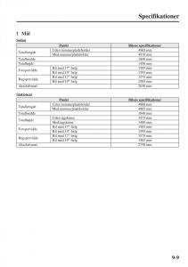 Mazda-6-III-Bilens-instruktionsbog page 737 min