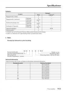 Mazda-6-III-Bilens-instruktionsbog page 739 min