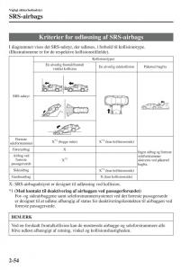 Mazda-6-III-Bilens-instruktionsbog page 78 min