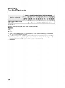 Mazda-6-III-owners-manual page 402 min