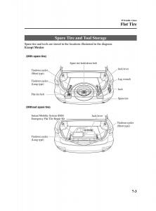 Mazda-6-III-owners-manual page 463 min