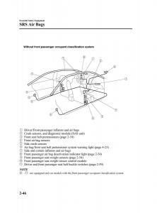 Mazda-6-III-owners-manual page 58 min