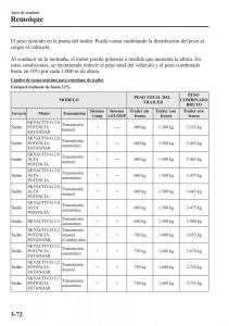 Mazda-6-III-manual-del-propietario page 158 min