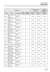 Mazda-6-III-manual-del-propietario page 159 min