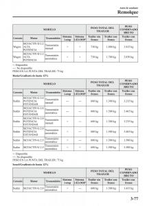 Mazda-6-III-manual-del-propietario page 163 min