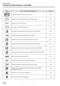 Mazda-6-III-manual-del-propietario page 212 min