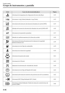 Mazda-6-III-manual-del-propietario page 216 min