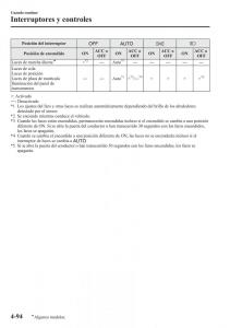 Mazda-6-III-manual-del-propietario page 264 min