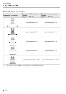 Mazda-6-III-manual-del-propietario page 334 min