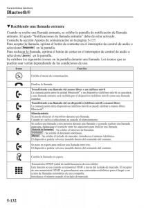 Mazda-6-III-manual-del-propietario page 564 min