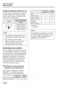 Mazda-6-III-manual-del-propietario page 572 min