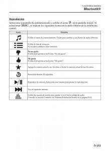 Mazda-6-III-manual-del-propietario page 583 min