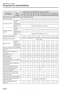 Mazda-6-III-manual-del-propietario page 616 min