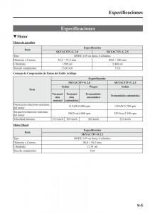 Mazda-6-III-manual-del-propietario page 777 min