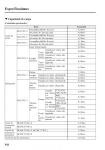 Mazda-6-III-manual-del-propietario page 780 min