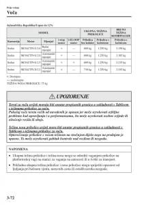 Mazda-6-III-vlasnicko-uputstvo page 152 min