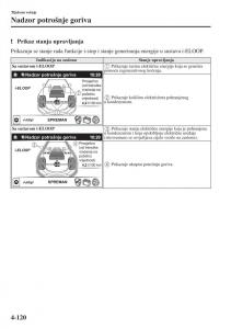 Mazda-6-III-vlasnicko-uputstvo page 278 min