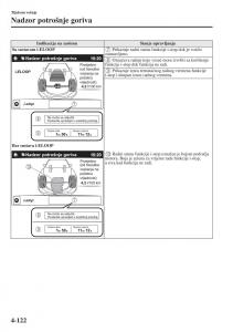 Mazda-6-III-vlasnicko-uputstvo page 280 min