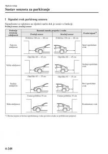 Mazda-6-III-vlasnicko-uputstvo page 406 min