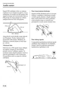 Mazda-6-III-vlasnicko-uputstvo page 424 min