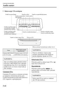 Mazda-6-III-vlasnicko-uputstvo page 450 min