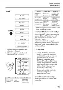 Mazda-6-III-vlasnicko-uputstvo page 505 min