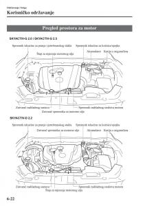 Mazda-6-III-vlasnicko-uputstvo page 590 min