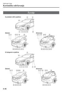 Mazda-6-III-vlasnicko-uputstvo page 614 min