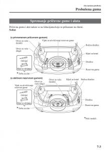 Mazda-6-III-vlasnicko-uputstvo page 649 min