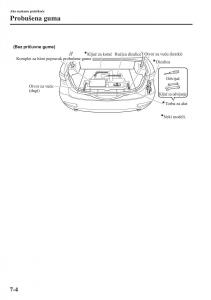 Mazda-6-III-vlasnicko-uputstvo page 650 min