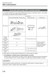 Mazda-6-III-vlasnicko-uputstvo page 78 min