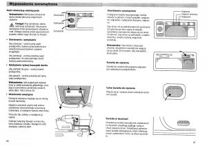 Ford-Galaxy-I-1-instrukcja-obslugi page 35 min