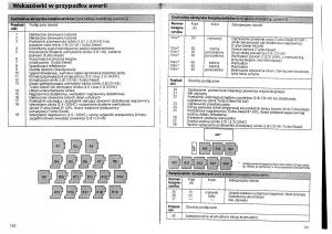 Ford-Galaxy-I-1-instrukcja-obslugi page 77 min