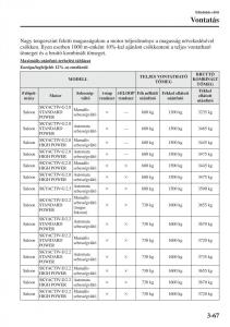 Mazda-6-III-Kezelesi-utmutato page 147 min