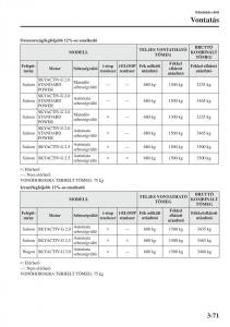 Mazda-6-III-Kezelesi-utmutato page 151 min