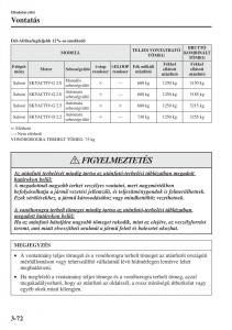 Mazda-6-III-Kezelesi-utmutato page 152 min