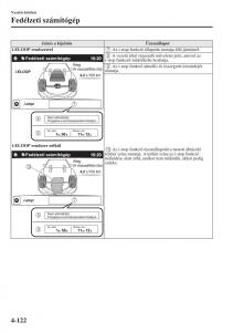 Mazda-6-III-Kezelesi-utmutato page 280 min