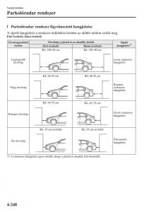 Mazda-6-III-Kezelesi-utmutato page 406 min