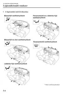 Mazda-6-III-Kezelesi-utmutato page 412 min