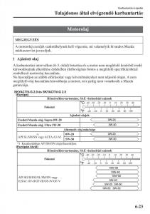 Mazda-6-III-Kezelesi-utmutato page 591 min