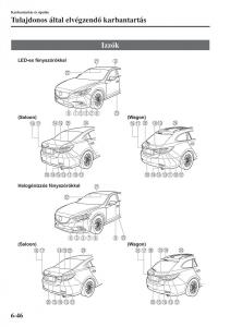 Mazda-6-III-Kezelesi-utmutato page 614 min