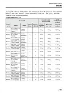 Mazda-6-III-manuale-del-proprietario page 147 min