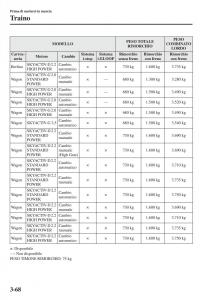 Mazda-6-III-manuale-del-proprietario page 148 min