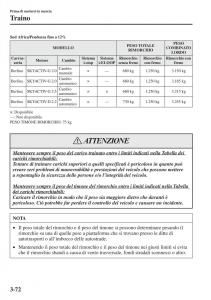 Mazda-6-III-manuale-del-proprietario page 152 min