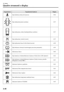 Mazda-6-III-manuale-del-proprietario page 198 min